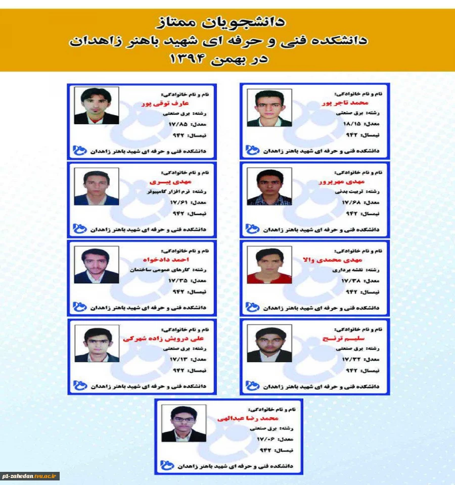 اسامی دانشجویان ممتاز  بهمن 94