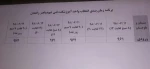 برنامه زمانبندی انتخاب واحد سال تحصیلی 99-98 2