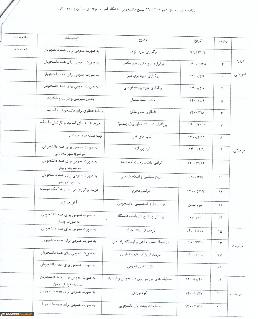 برنامه های اجرایی بسیج دانشجویی دانشگاه فنی و حرفه ای استان در نیمسال ۱۴۰۰-۱۳۹۹ 2