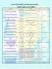 اطلاع رسانی برگزاری وبینار و دوره 5