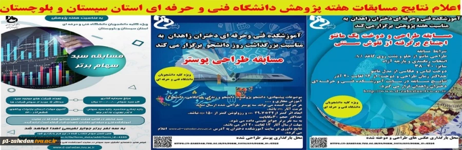 علام نتایج مسابقات هفته پژوهش 2