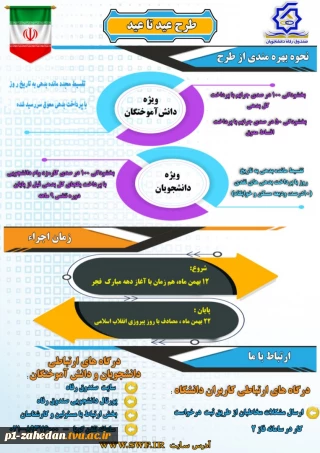 بخشودگی صد درصد جرایم بدهکاران صندوق رفاه دانشجویان وزارت علوم، تحقیقات وفناوری با پرداخت کل بدهی