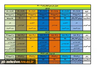 جدول انتخاب واحد ترم بهمن 1400