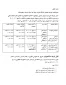 اطلاعیه مهم شرایط حضوری کلاسها