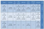 تقویم آموزشی 1403-1402