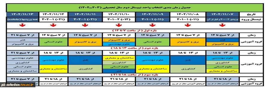 ((جدول انتخاب واحد نیمسال دوم))

 ضمنا دانشجویان ترم اول توسط واحد دانشگاهی انتخاب واحد می شوند 2