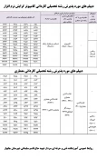 تراکت--ثبت-نام-صفحه2