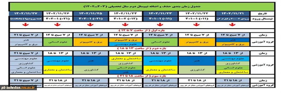 جدول زمانبندی حذف و اضافه نیمسال دوم 022 2