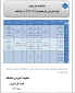 تقویم آموزشی 1405-1404