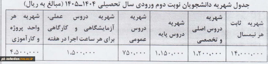 شهریه دانشجویان ورودی سال تحصیلی ۱۴۰۴-۱۴۰۵ 2